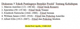 Diskursus 5 Tokoh Pentingnya Berpikir Positif Tentang Kehidupan (Sumber: Modul Etik Mercu Buana dan Pendidikan Anti Korupsi)