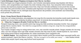 Marcus Aurelius (Sumber: Modul Etik Mercu Buana dan Pendidikan Anti Korupsi)