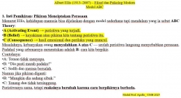 Albert Ellis (Sumber: Modul Etik Mercu Buana dan Pendidikan Anti Korupsi)
