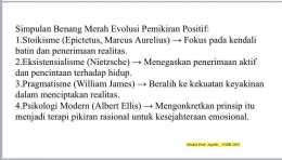 Sumber: Modul Prof. Apollo