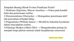 Sumber : Modul Prof Apollo