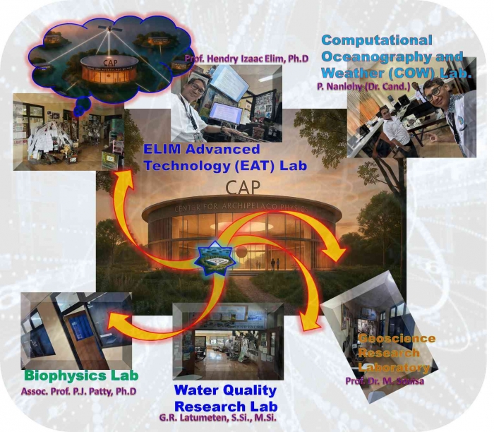 (Sumber pribadi) Gambar CAP pada program studi unggul fisika, Jurusan Fisika, FST, UNPATTI, Ambon.