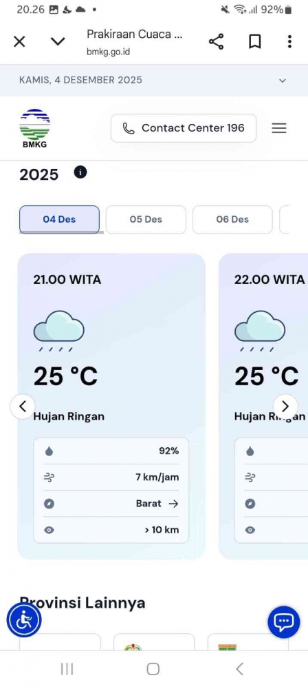 Prakiraan BMKG (dokpri)