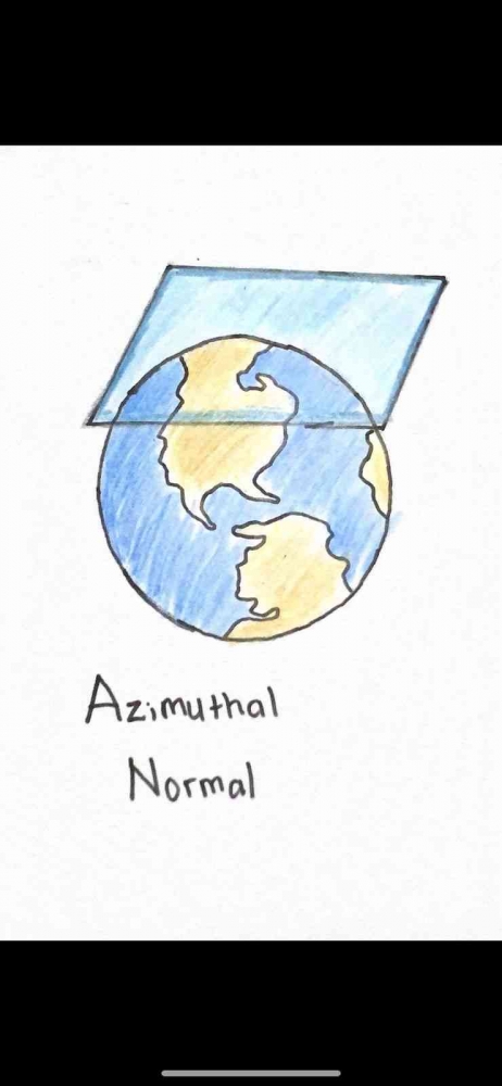Mengenal Proyeksi Peta: Cara Kartografi Menggambarkan Bumi Halaman 1 ...