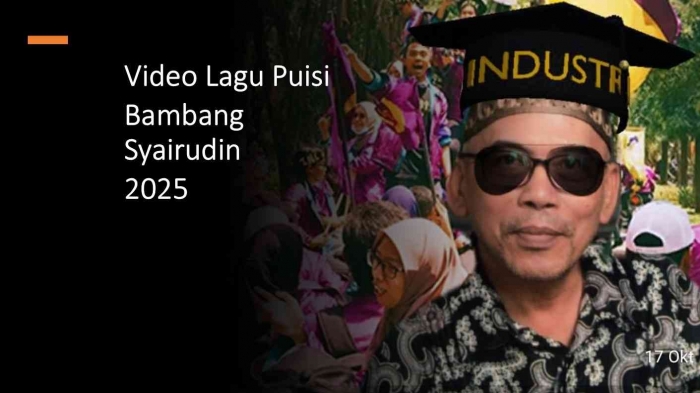 Gambar Ilustrasi merupakan dokumen karya pribadi (Karya Bambang Syairudin)