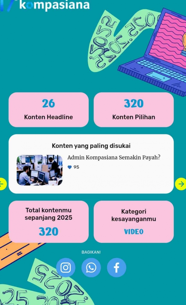 Tangkapan layar kilas balik Kompasiana 2025: Isti Yogiswandani