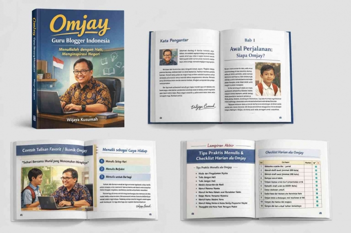 desain draft buku guru blogger indonesia/dokpri