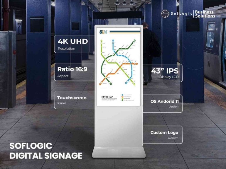 Signage Informasi Digital Signage: Media Informasi Modern yang Lebih Mudah Dipahami ...