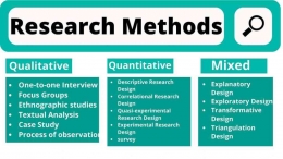 Insight Method An Insight from ICGSB 2026: The Innovative Paradox in Academic Research ...