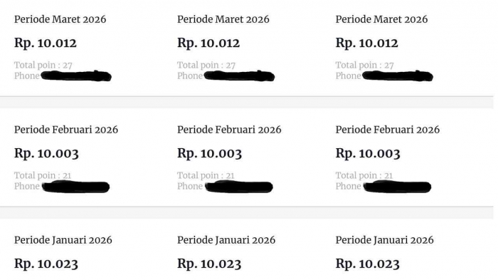 Gopay kompasiana/dokpri