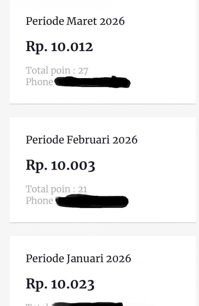 Gopay kompasiana saat ini/dokpri