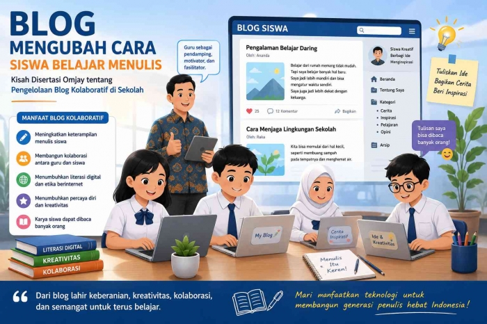 Blog mengubah cara siswa belajar menulis/Chatgpt