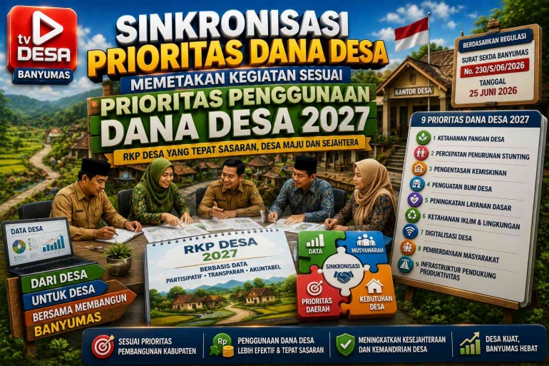 Peta Rkp Sinkronisasi Prioritas Dana Desa 2027 :Peta Arah RKP Desa Berkualitas # ...