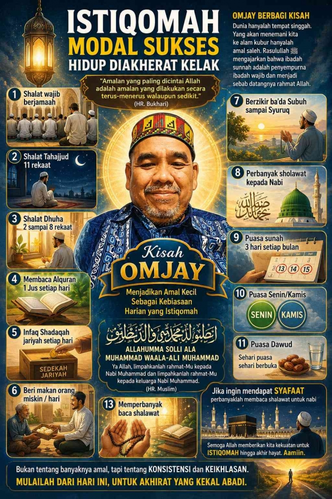 Kisah Omjay/dokpri