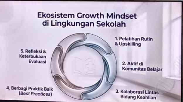 (salah satu materi yang diberikan oleh Ibu Wiwik, dokpri)