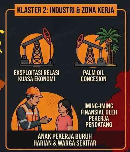 Public Service Announcement| Pro Life Indonesia