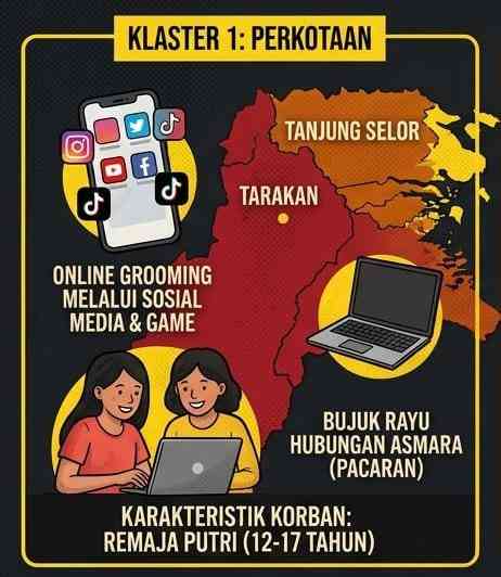 Public Service Announcement | Pro Life Indonesia