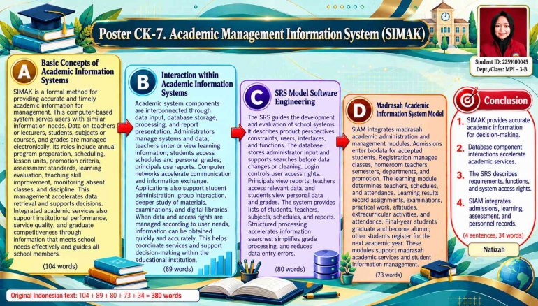 Realize Smart Academic Management through System Information Integrated ...