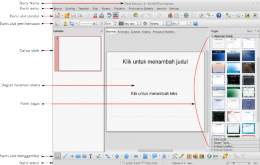 Antarmuka LibreOffice Impress