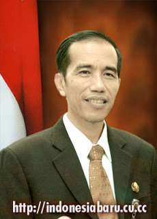 Jokowi Presiden