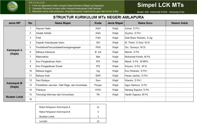 Raport Mts Kurikulum 2013 Kompasiana Com