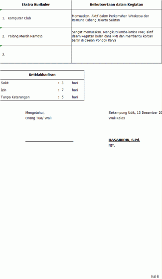 Raport Mts Kurikulum 2013 Kompasiana Com