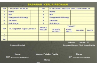 Sosialisasi Dan Implementasi Peraturan Pemerintah Republik