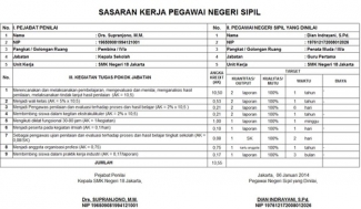 Sosialisasi Dan Implementasi Peraturan Pemerintah Republik