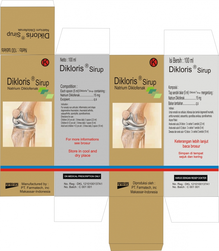 Contoh Wadah Etiket dan Brosur Praktikum Teknologi Contoh Wadah Etiket dan Brosur Praktikum Teknologi