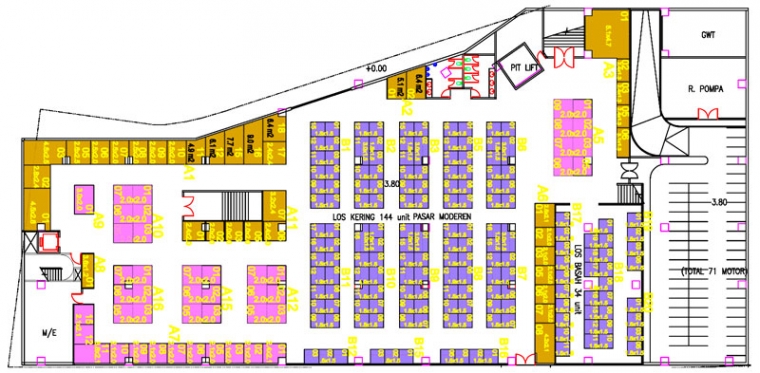 Pasar Rumput Dan Wisata Air Untuk Jakarta Sedikit Konsepku