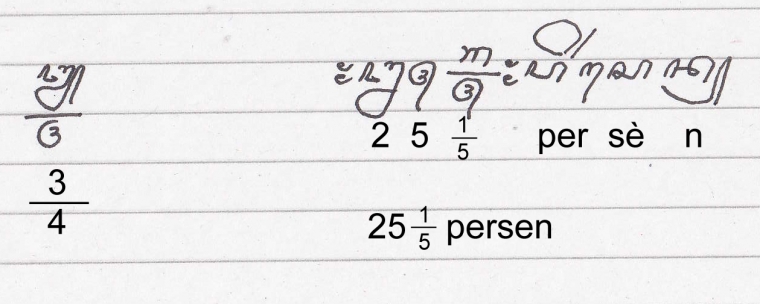 Belajar Aksara Jawa 8 Halaman All Kompasiana Com
