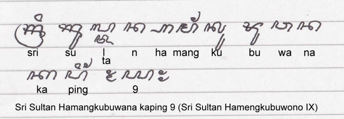 Pengertian Dan Contoh Aksara Murda - Simak Gambar Berikut Pengertian Dan Contoh Aksara Murda - Simak Gambar Berikut