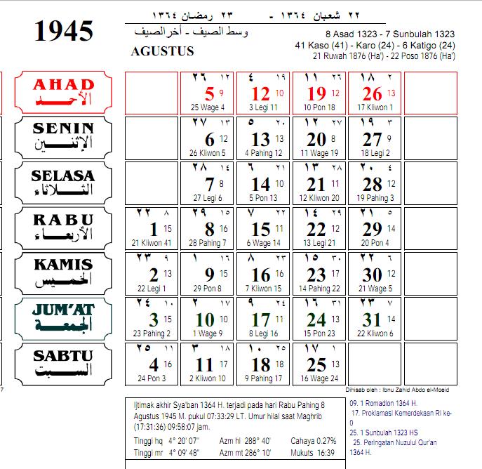 17 Ramadhan 1364 H Bertepatan Dengan 17 Agustus 1945 Kompasiana Com