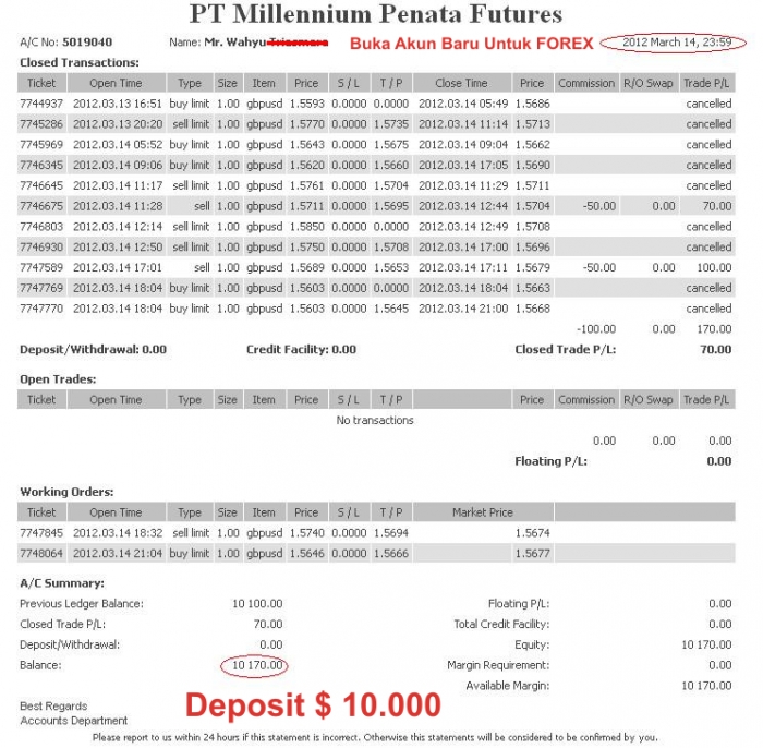 Modus penipuan forex