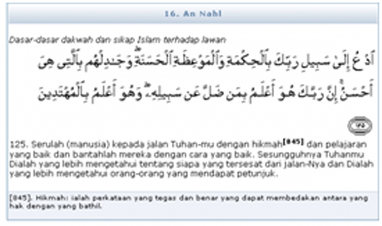 Islam Sebagai Agama Dakwah Bukan Agama Kekerasan Kompasiana Com