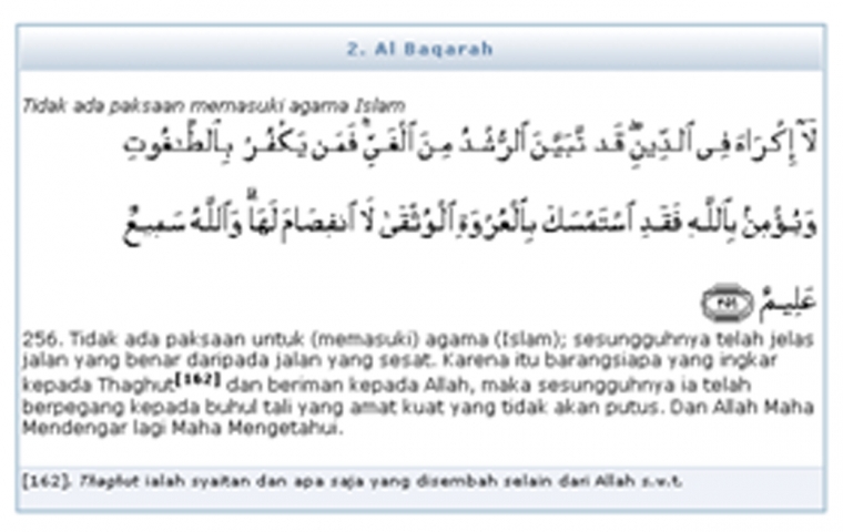 Dalil Tentang Agama Islam Adalah Agama Yang Benar