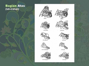 Menggambar Wayang Kulit Makin Mudah Kompasiana Com Menggambar Wayang Kulit Makin Mudah Kompasiana Com