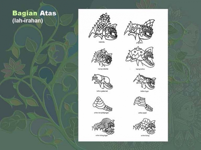 Ahmedatheism Mewarnai Gambar Wayang Pandawa Mewarnai Gambar Wayang Pandawa