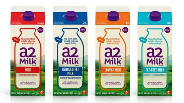 Susu A2 sudah masuk pasar Amerika. Photo: http://www.foodnavigator-usa.com/