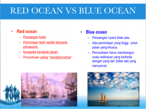 Mari Berkenalan Dengan Blue Ocean Strategy Kompasiana Com