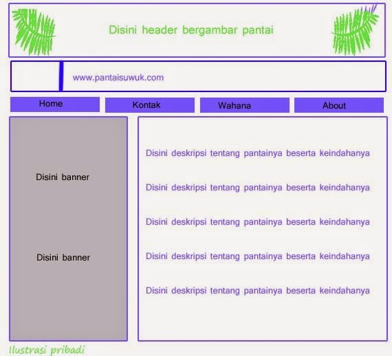 Contoh Naskah Feature Wisata - Simak Gambar Berikut Contoh Naskah Feature Wisata - Simak Gambar Berikut