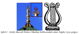 Emblem di Kubah Masjid Nabawi Madinah
