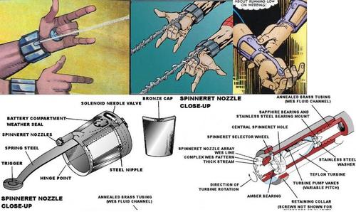 Spiderman Berbagai Versi Kompasiana Com