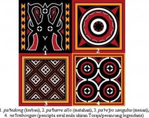 Ukiran Kayu Keunikan Lain Dibalik Tana Toraja  Halaman 1  Ukiran Kayu Keunikan Lain Dibalik Tana Toraja  Halaman 1