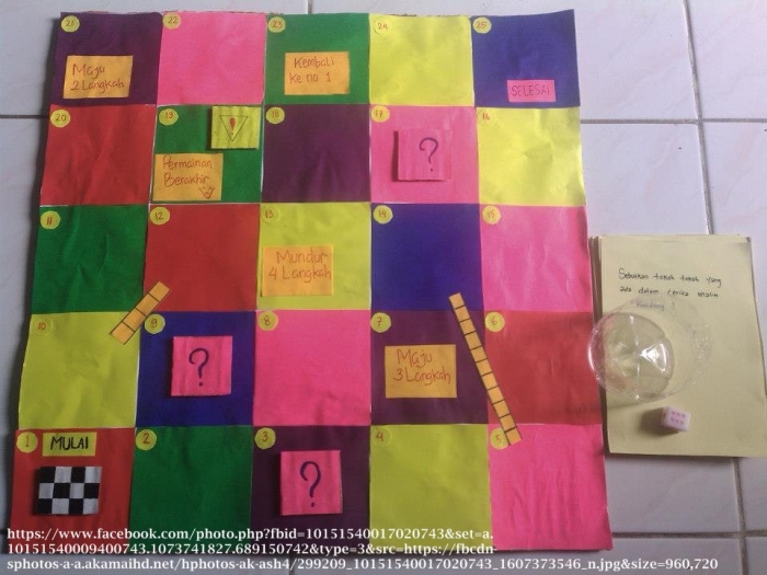 Kami Menggunakan Sampah  untuk Pembelajaran Bahasa yang  Kami Menggunakan Sampah  untuk Pembelajaran Bahasa yang