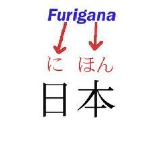 Kanji Huruf Jepang Yang Ruwet Njlimet Kompasiana Com Kanji Huruf Jepang Yang Ruwet Njlimet Kompasiana Com