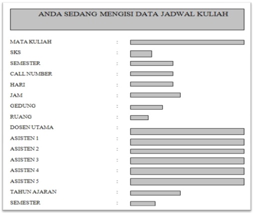 Konsep Dasar Merancang Jadwal Perkuliahan Terintegrasi Dengan Sistem ...