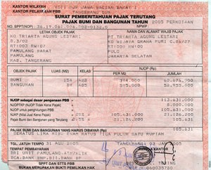 Benarkah Bermodal Sppt Dapat Menggusur Lahan Halaman All