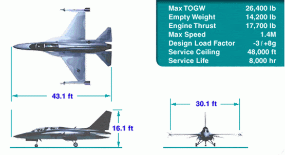 T-50_Golden-Eagle
