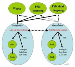 Men erkaklar xorozini sorayman Yigit dostlari bilan etuk onalar va qizlar porno